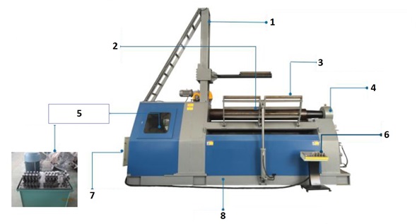 компоновка вальцы W12